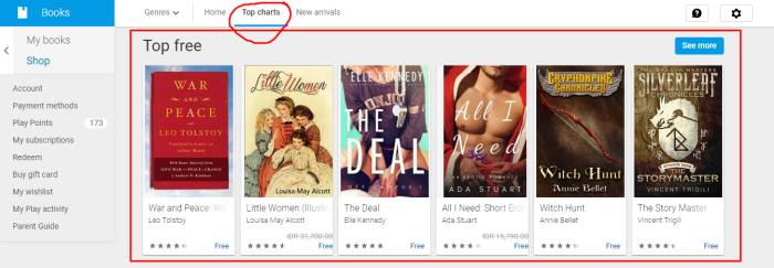Google Play Book Top Free Books