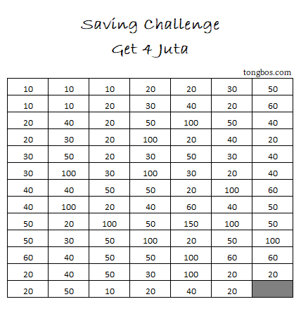 saving challenge 4 juta