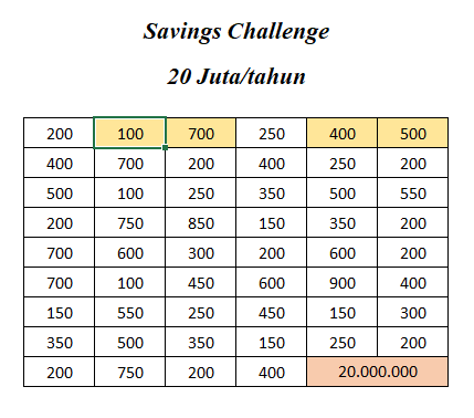 Cara mengisi saving challenge