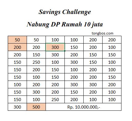 Cara mengisi savings challenge DP rumah 10 juta