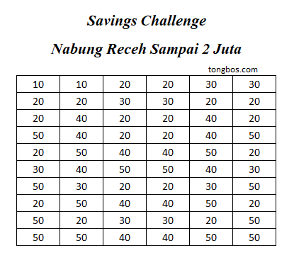 Savings Challenge 2 Juta