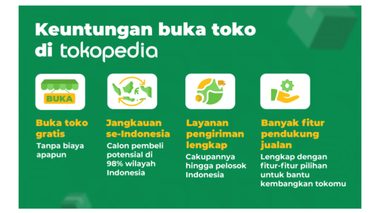 Cara Mudah Buka Toko Di Tokopedia Dan Manfaatnya - Tongbos